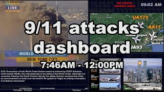 911 attacks in realtime dashboard 746am1200pm [upl. by Aihn]