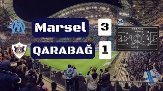 MARSEL QARABAG 31  17022022  online müzakirə [upl. by Otreblasiul]