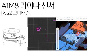 ROS2 RIDAR 드라이브 이용해서 스캔하기  RPLiDAR A1M8 [upl. by Ahsenaj]