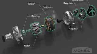 Alternator disassembly [upl. by Sabian]