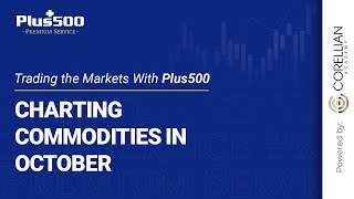 Charting Commodities in October  Trading the Markets with Plus500 [upl. by Ybok]