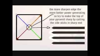 How to build a great pyramid scale model of wood [upl. by Coriss]