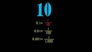 Envision Math Grade 5  Topic 12 Decimals to Thousandths  Another Look [upl. by Tormoria]