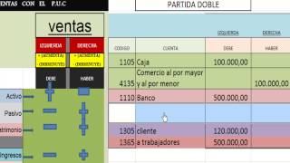 Contabilidad para principiantes 3 [upl. by Eri]