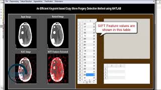 An Efficient Keypoint based Copy Move Forgery Detection Method using MATLAB [upl. by Nosille]