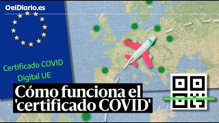 Certificado COVID qué es y por qué lo necesitas para viajar [upl. by Prisilla16]