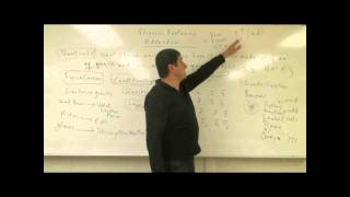 PhysicsBootcampAddendumQ24Particle Physics Mesons amp Baryonsavi [upl. by Iand]