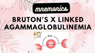 Brutons X linked Agammaglobulinemia Mnemonics [upl. by Htnnek]