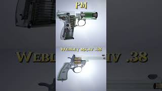 Webley MkIV 38 PM Revolver Pistol [upl. by Sukram]