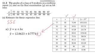 11 ii Sum of Square Error using scientific calculator SSE SST [upl. by Tomas]